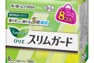 Laurier Slim Guard Mini Pack with Wings for Heavy to Normal Days